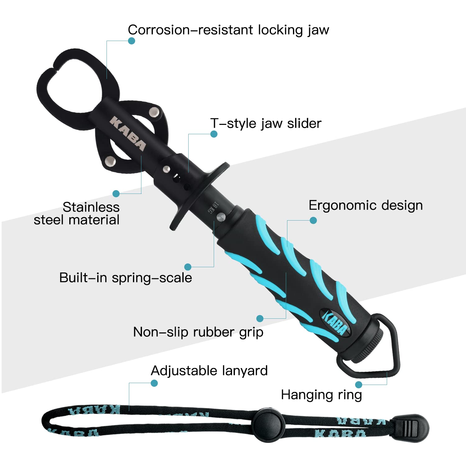 Closeup of stainless steel body of Kaba Lip Gripper