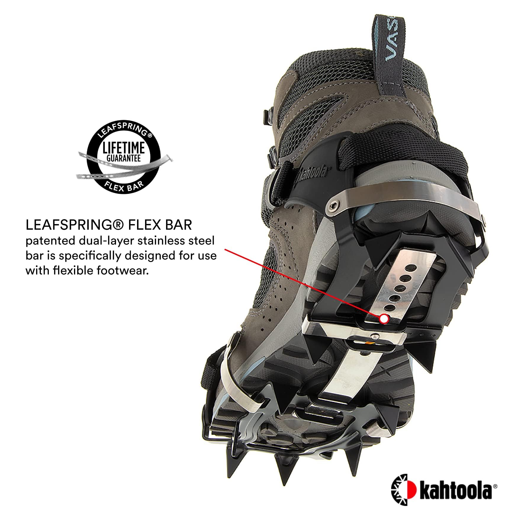 LeafSpring Flex Bar supports flexible footwear for fast motion.