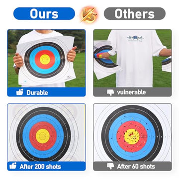 KAINOKAI 10-ring target paper shows ten scoring rings.