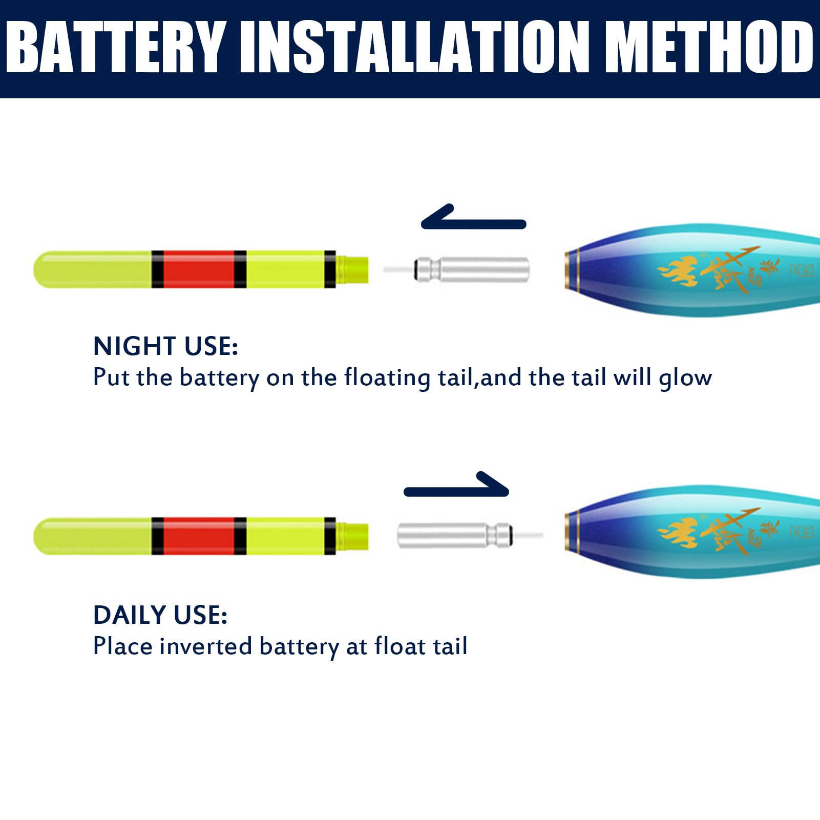 Kaiwern batteries included for immediate use on trips