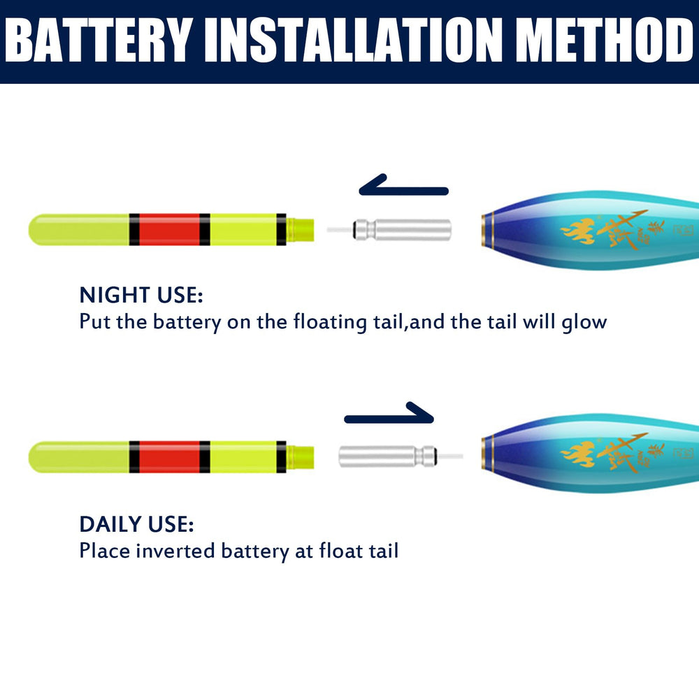 Kaiwern batteries included for immediate use on trips