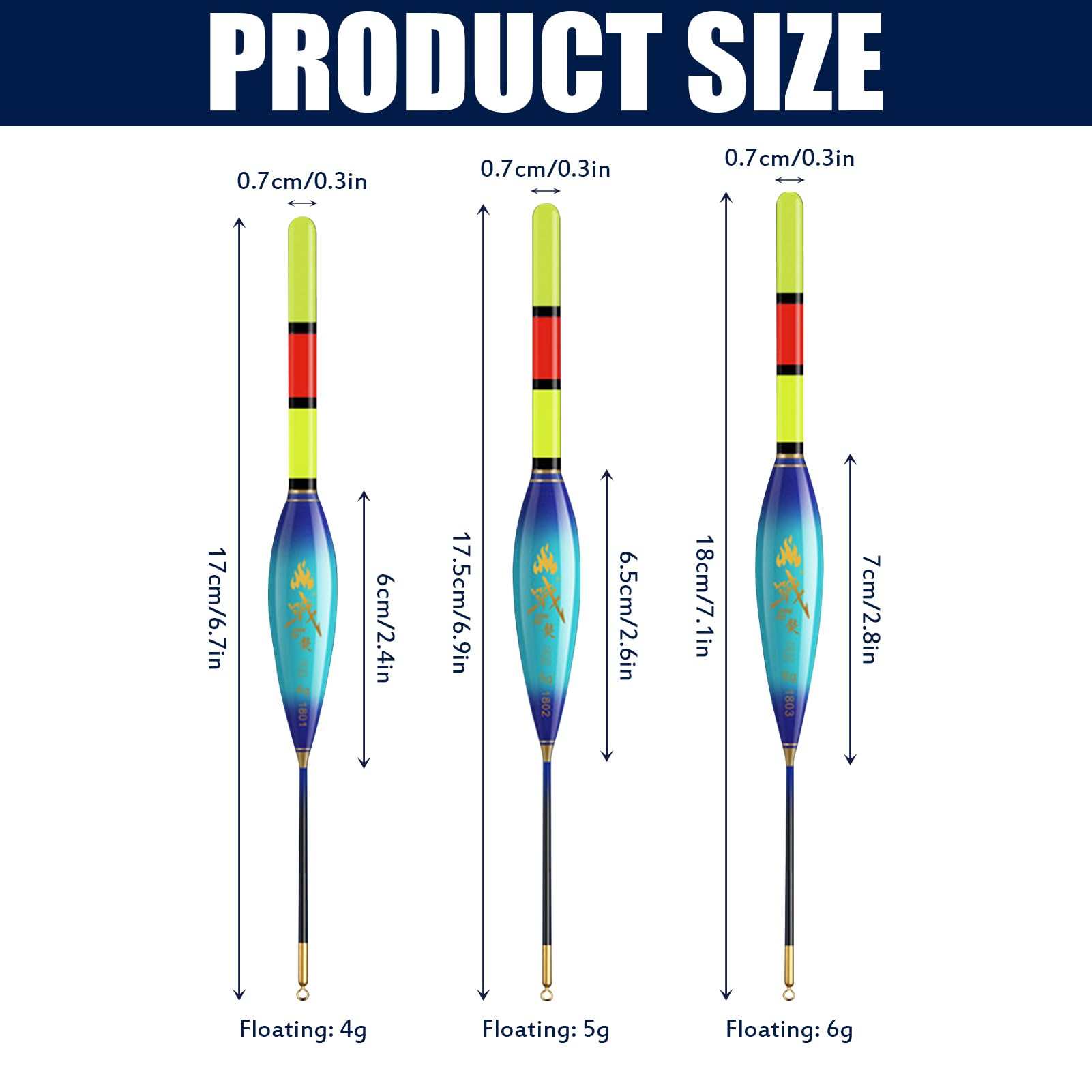 Kaiwern 3-pack with different buoyancies adapts depth for varied conditions