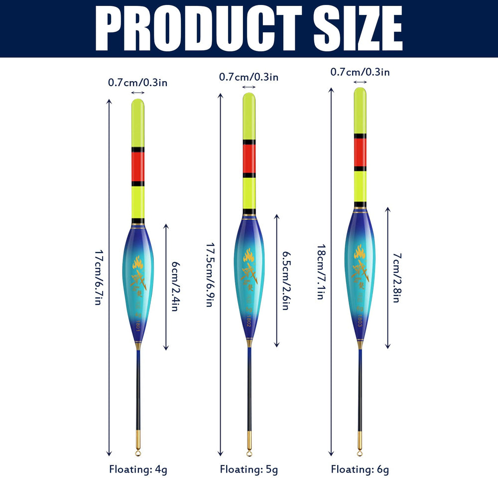 Kaiwern 3-pack with different buoyancies adapts depth for varied conditions