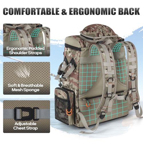 Bottom anti-slip pads on camouflage fishing backpack