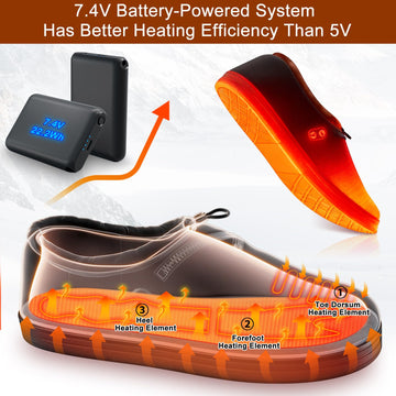 Kamlif heated slippers side view highlighting four temperature settings for personalized warmth.