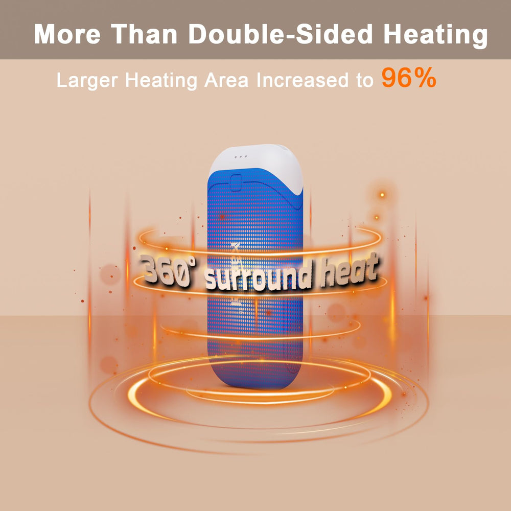 Karecel dual-sided heating plates deliver full-range warmth in one device.