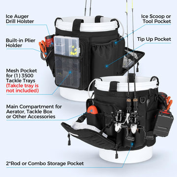 Side view of the Karryall organizer showing adjustable buckle and MOLLE system