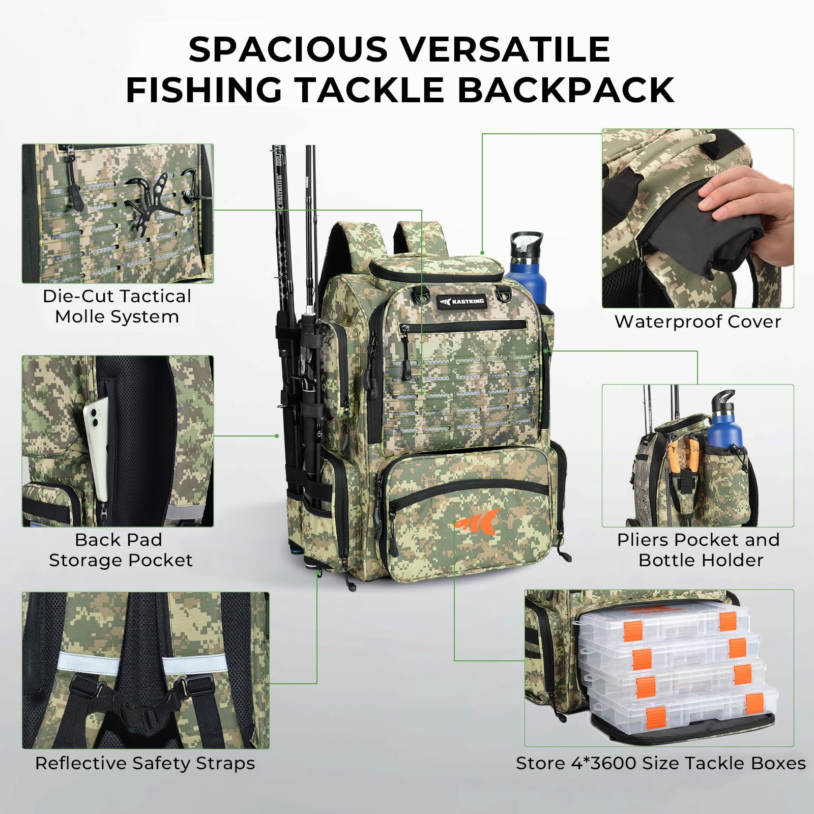 KastKing Bait Boss backpack with 4 tackle boxes helps organize lures easily.