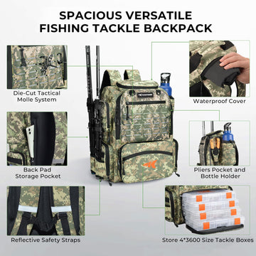 KastKing Bait Boss backpack with 4 tackle boxes helps organize lures easily.