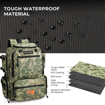 KastKing Bait Boss backpack rain cover keeps gear dry in wet conditions.