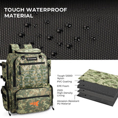 KastKing Bait Boss backpack rain cover keeps gear dry in wet conditions.