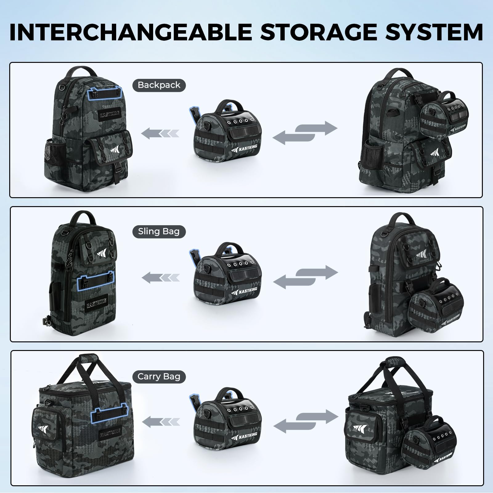 KastKing BaitSpace bag elastic straps hold pliers securely.