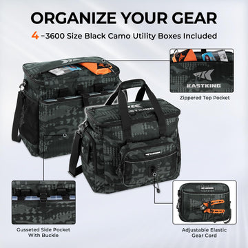 KastKing BaitSpace bag with four tackle boxes demonstrates ample storage for multi-species angling.