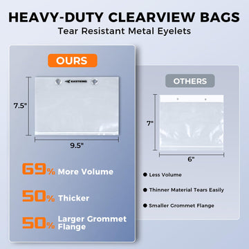 Durable 900D Oxford fabric with water-resistant coating