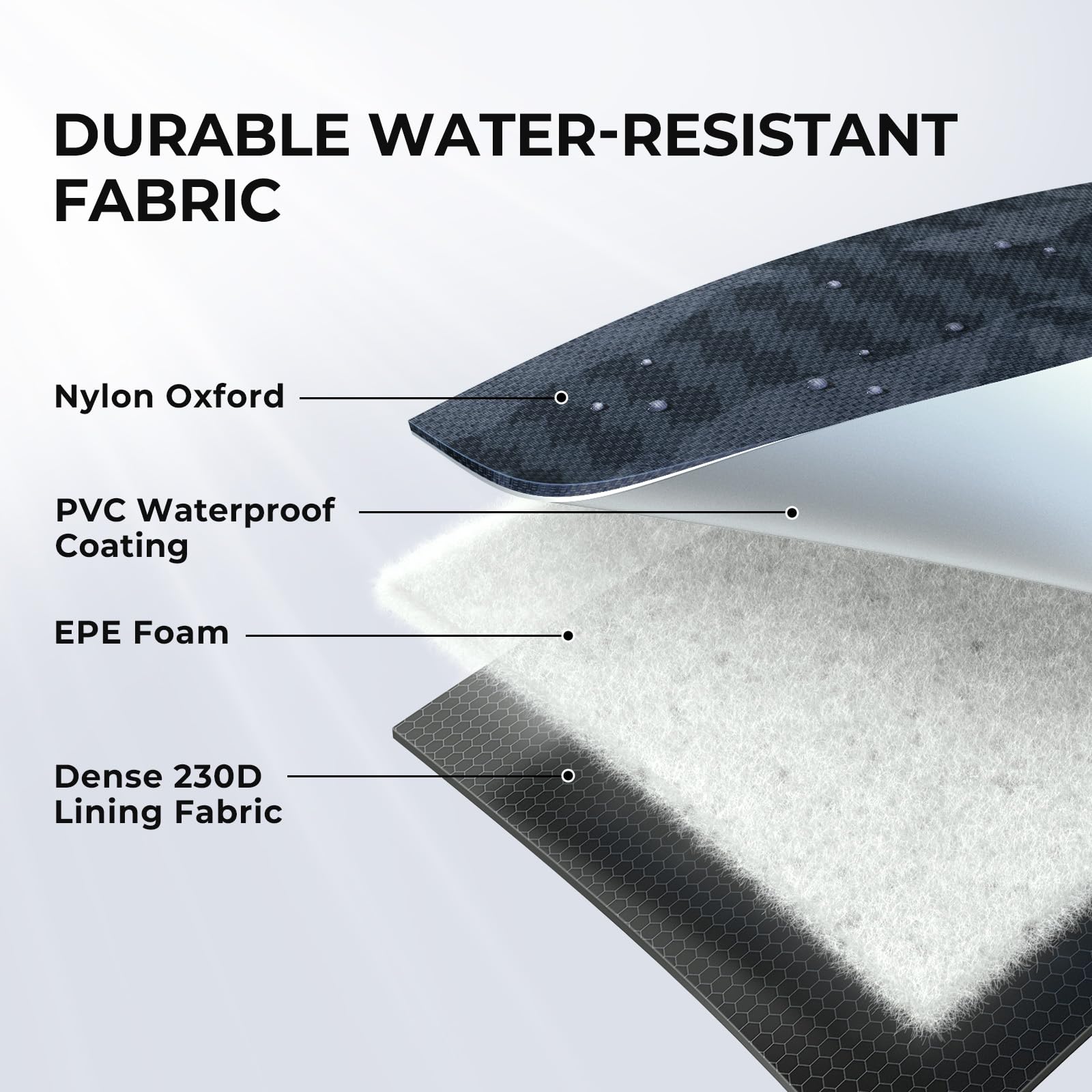 KastKing BaitSpace non-slip feet stabilize the bag on uneven surfaces
