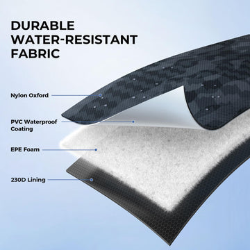 KastKing BaitSpace nylon fabric close-up emphasizes rugged durability.