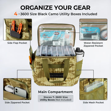 KastKing BaitSpace removable-bait-binder features clear sleeves for quick bait access.