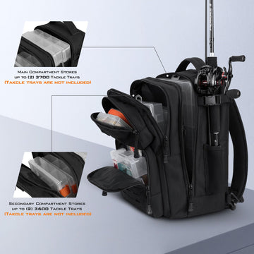 KastKing BlowBak MOLLE system close-up enabling customized gear organization.