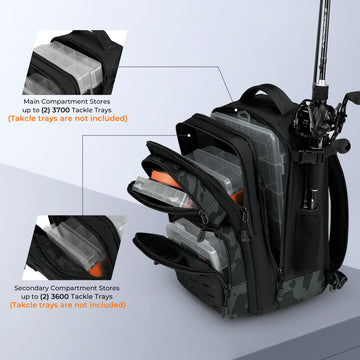 KastKing BlowBak MOLLE system supports customizable gear on the go.