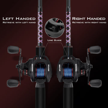 KastKing Brutus combines value with solid performance for anglers.