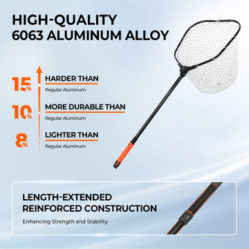 Extendable Brutus handle extended to 75 inches