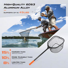 KastKing Brutus extendable handle provides reach for distant catches in open water
