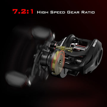 KastKing Brutus gears shown for strength and long-lasting performance.