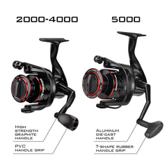 KastKing Brutus spinning reel 4000 model profile