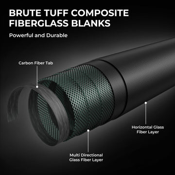 KastKing Brutus zirconium-tips closeup emphasizes durability for fluorocarbon and braid