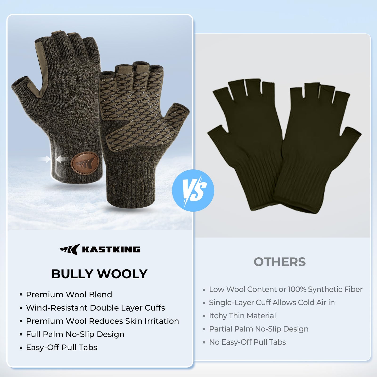 KastKing Bully Wooly fingerless gloves palm grip shows synthetic leather for durable grip.