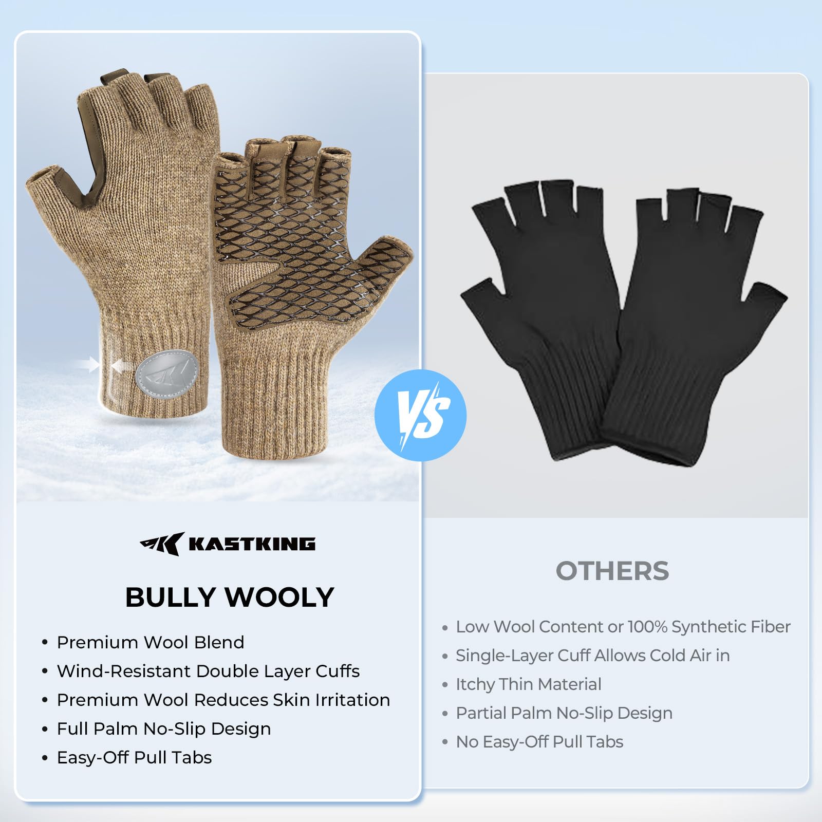KastKing Bully Wooly gloves with leather palm enhance grip during gear handling