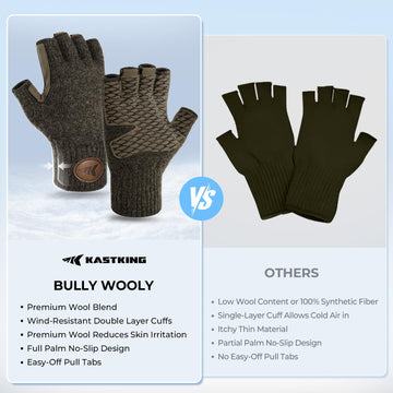 KastKing Bully Wooly gloves show durable synthetic leather grip for land and water tasks.