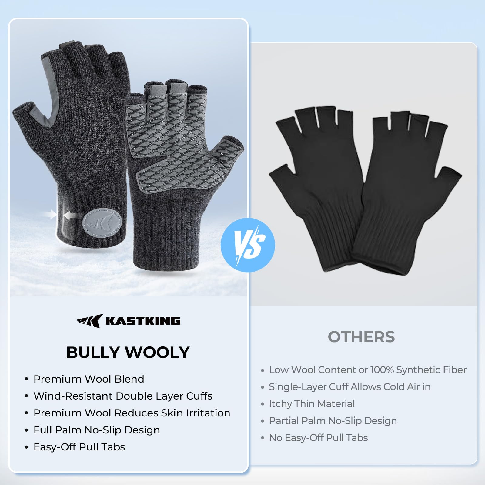 KastKing Bully Wooly with synthetic leather palm delivers secure grip on gear.