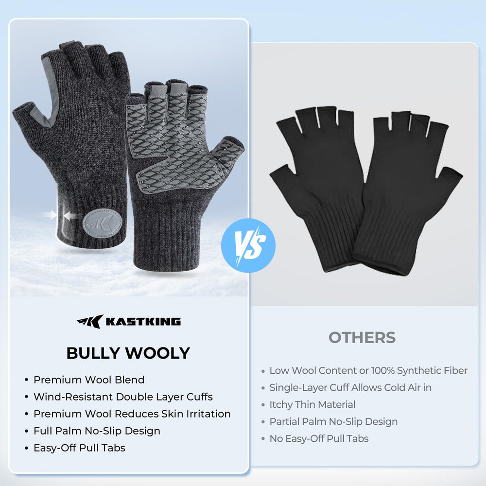 KastKing Bully Wooly with synthetic leather palm delivers secure grip on gear.