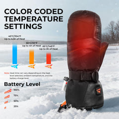 Back view highlighting battery compartment and Digi Warmer technology