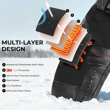 KastKing Calido mittens with Arctic plush fleece lining for soft, moisture-wicking comfort.
