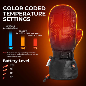 KastKing Calido mittens showing magnetic flip-top for quick glove conversion.