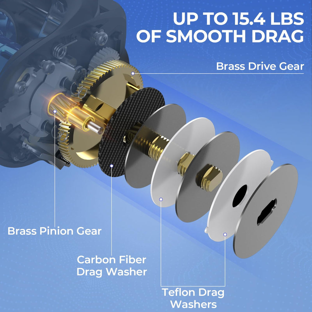 KastKing Centron guides with O-rings for reliable line performance.