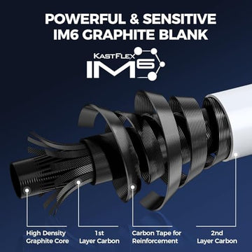 KastKing Centron Lite backup tip section provides reliable spare tips.