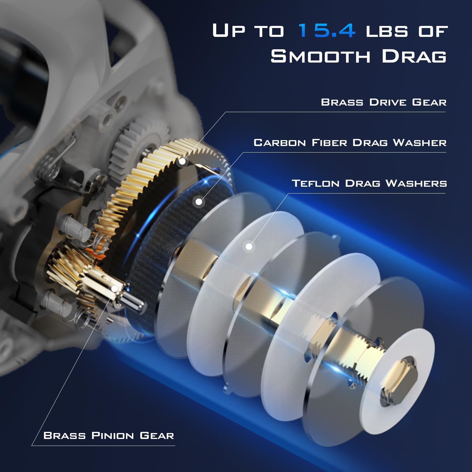 Brass main and pinion gears inside Centron Lite