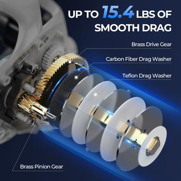 KastKing Centron Lite reel in action with smooth gear performance