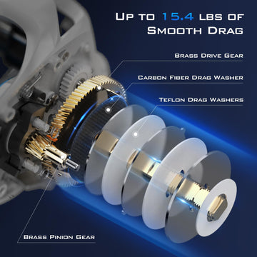 KastKing Centron Lite CNC anodized spool supports long distance casts.