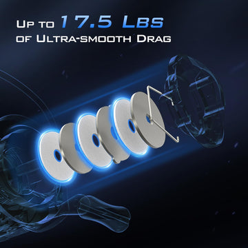KastKing Centron Lite drag system delivers up to 17.5 lb stopping power for steady fights.