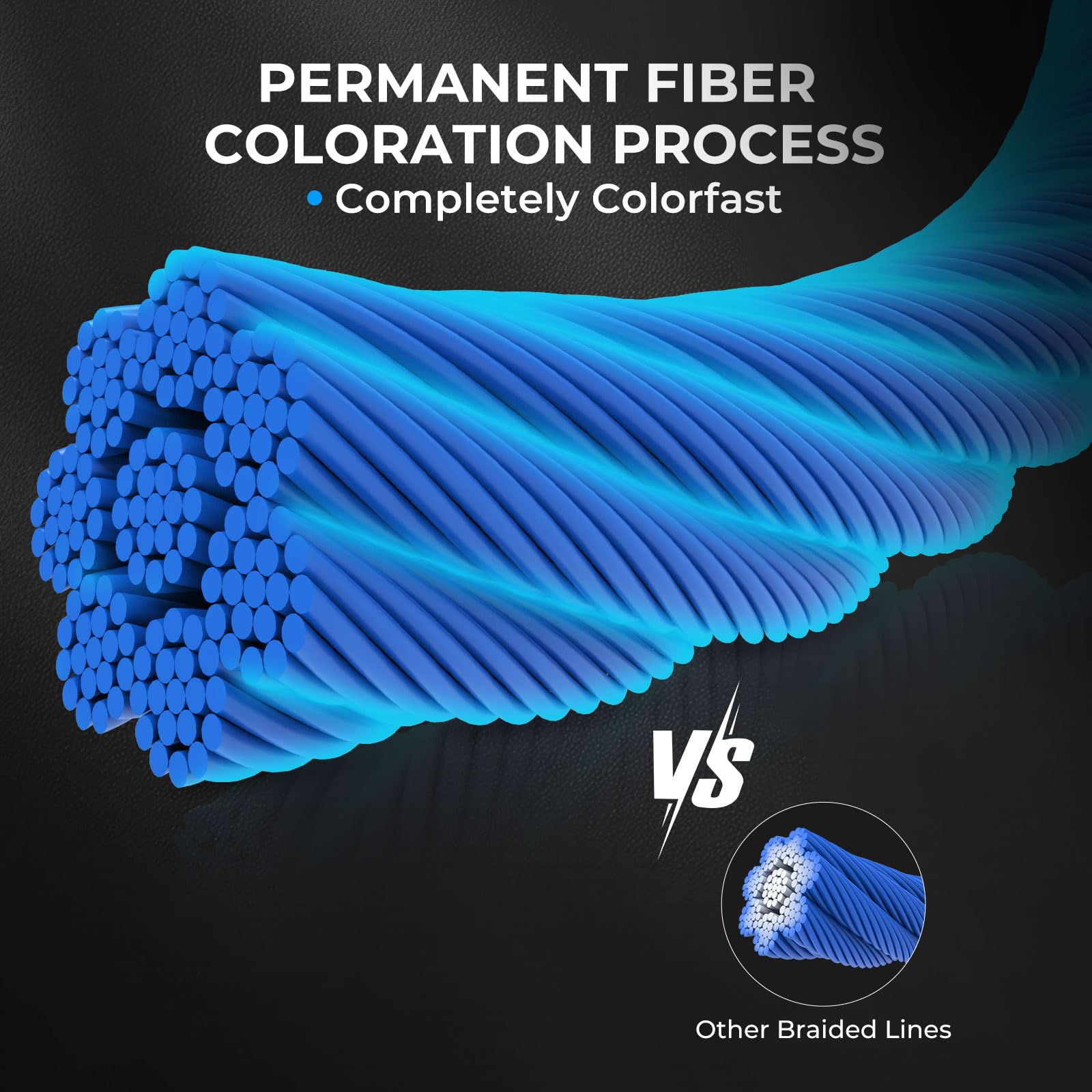 KastKing ColorShield 8X line color-visual demonstrates long-lasting color under sun.