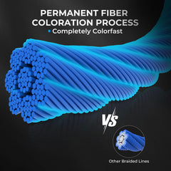 KastKing ColorShield 8X line color-visual demonstrates long-lasting color under sun.