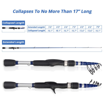 KastKing Compass casting model ideal for bass, trout on trips.