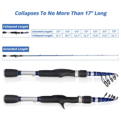 KastKing Compass casting model ideal for bass, trout on trips.