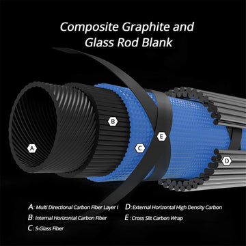 KastKing Compass graphite blank delivers sensitivity for better bite detection.