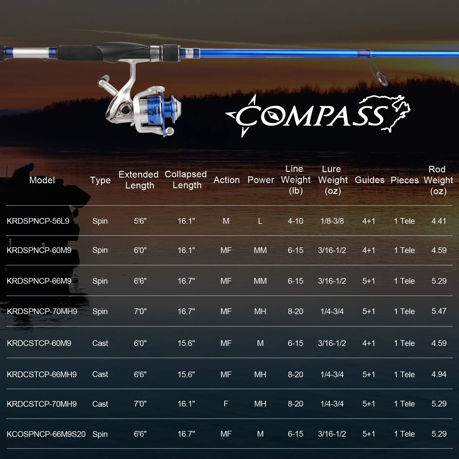 KastKing Compass spinning model offers versatile travel rod option.