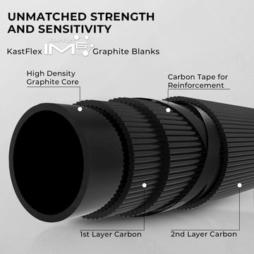 KastKing Crixus stainless-steel guides with zirconium rings enable smooth casting.